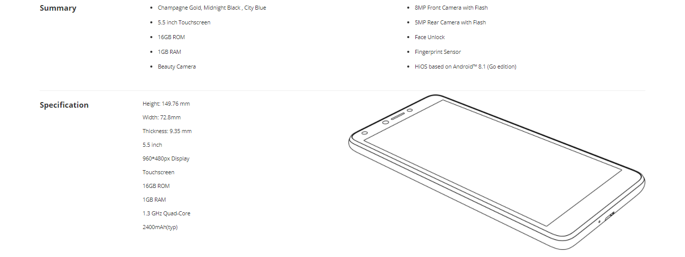 Specifications of the Tecno Pop2F